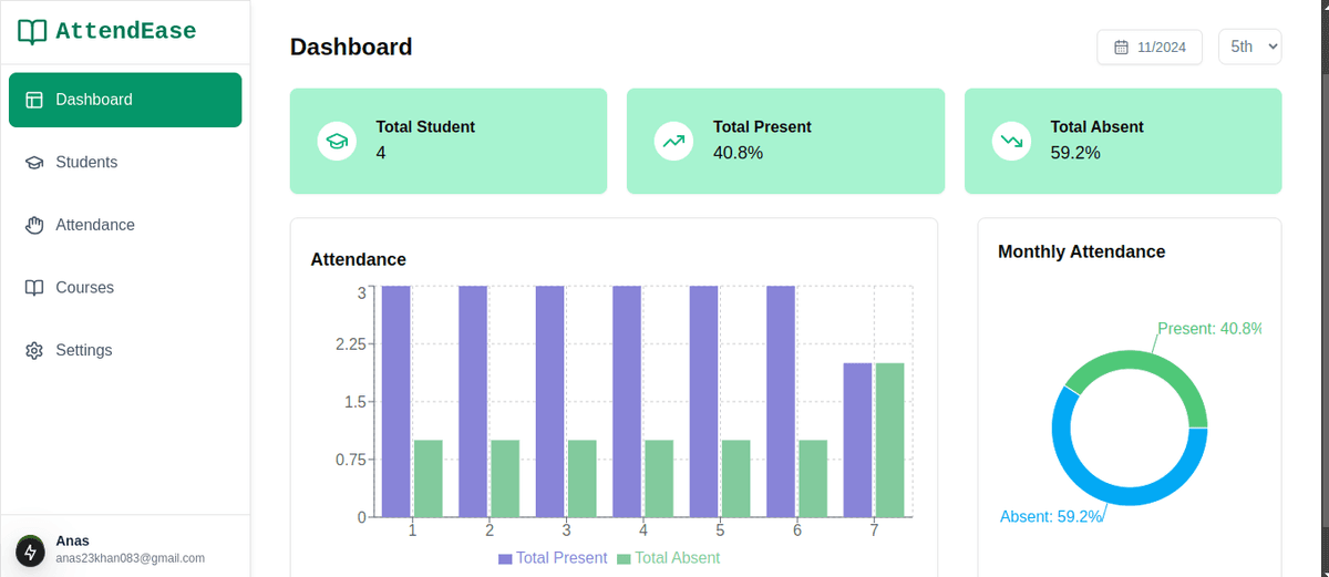 AttendEase Dashboard